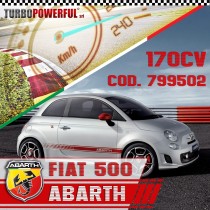Turbina elaborata Abarth Alfa Romeo 170cv