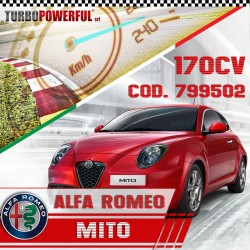 Turbina elaborata Abarth Alfa Romeo 170cv