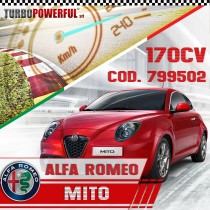 Turbina elaborata Abarth Alfa Romeo 170cv