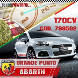 Turbina elaborata Abarth Alfa Romeo 170cv