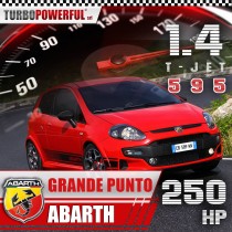 Turbo elaborato Grande Punto Abarth 595 1.4 T-Jet GT1446 132 Kw - 180 CV
