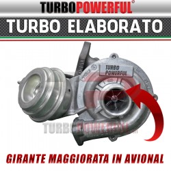 Turbo elaborato Fiat Panda...