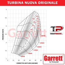 Turbina nuova originale GARRETT 871389-5010S G25-660 A/R 0.72