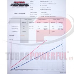 Elaborazione turbo GT1856 Hybrid fino a 250cv Volkswagen