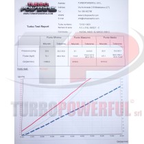Elaborazione turbo GT1856 Hybrid fino a 250cv Volkswagen