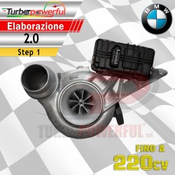 Turbo maggiorato 2.0 Bwm...