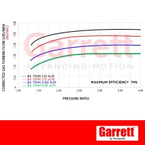 Turbina G30-770 A/R 0.83 nuova originale GARRETT 880704-5005S
