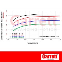 Turbina G30-660 A/R 0.83 nuova originale GARRETT 880704-5002S