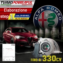 Turbo maggiorato Alfa Giulia Stelvio 2.0 848460 fino a 400cv++