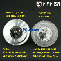 Turbina Mamba 9-7 K04 PRO K04-4660 Turbolader MINI COOPER 1.6T EP6