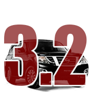 3.2