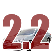 2.2